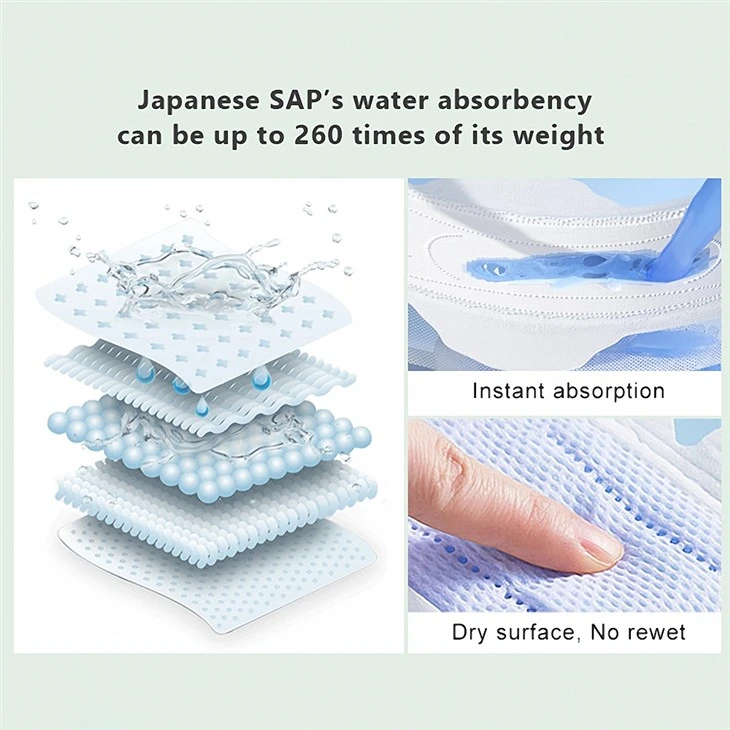 Compostable Women Sanitary Napkins